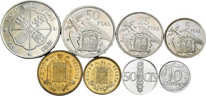 Monedas Contemporáneas