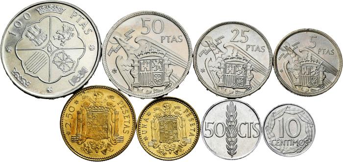 Monedas Contemporáneas