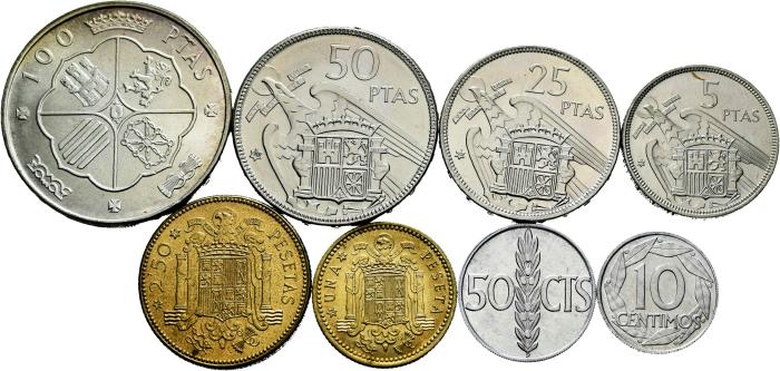 Monedas Contemporáneas