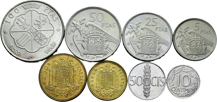 Monedas Contemporáneas