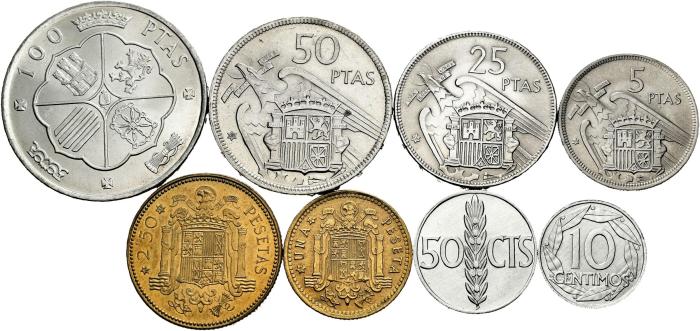 Monedas Contemporáneas