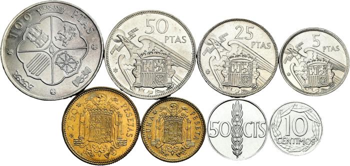 Monedas Contemporáneas