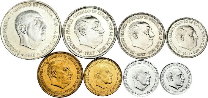 Monedas Contemporáneas