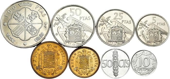 Monedas Contemporáneas