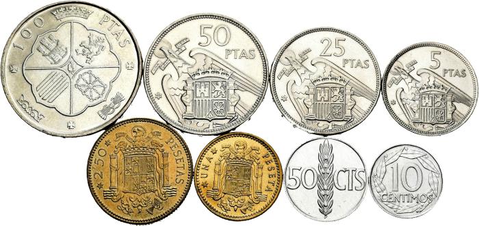 Monedas Contemporáneas