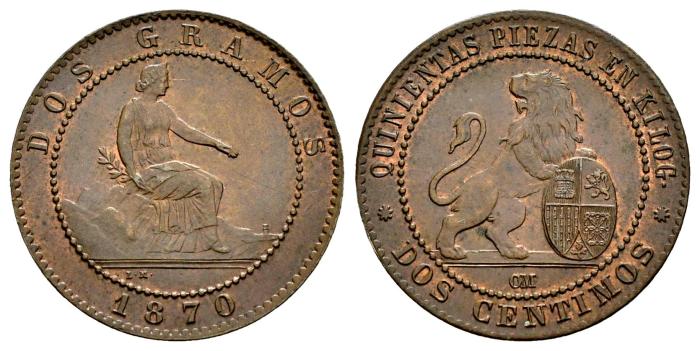 Monedas Contemporáneas