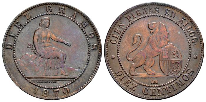 Monedas Contemporáneas