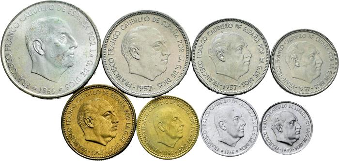 Monedas Contemporáneas