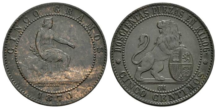 Monedas Contemporáneas