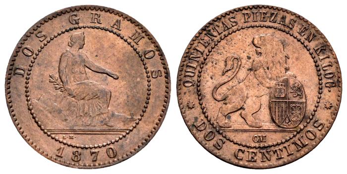 Monedas Contemporáneas