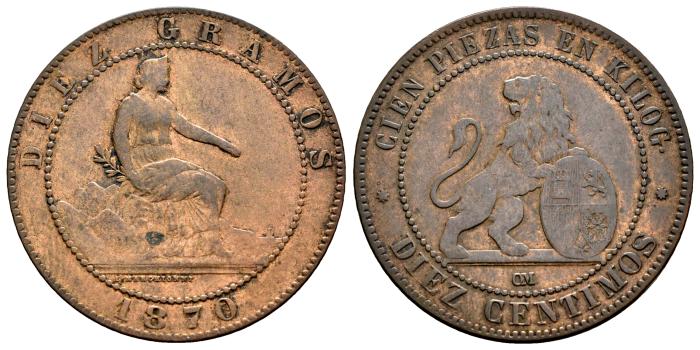 Monedas Contemporáneas