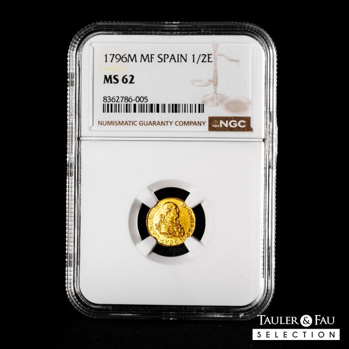 Monarquía Española