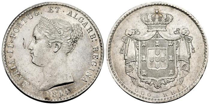World Coins