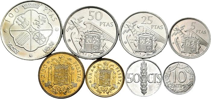 Monedas Contemporáneas