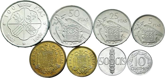 Monedas Contemporáneas
