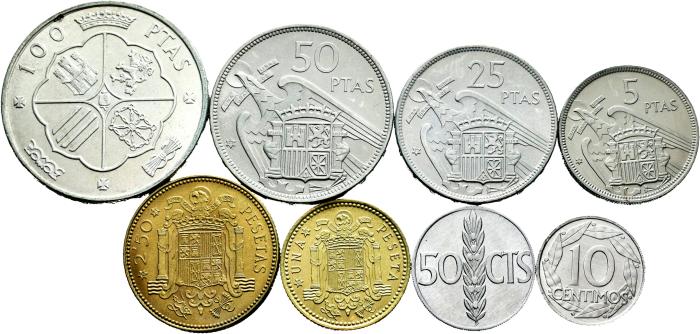 Monedas Contemporáneas