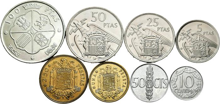Monedas Contemporáneas