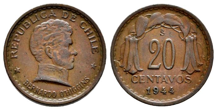 Monedas Extranjeras