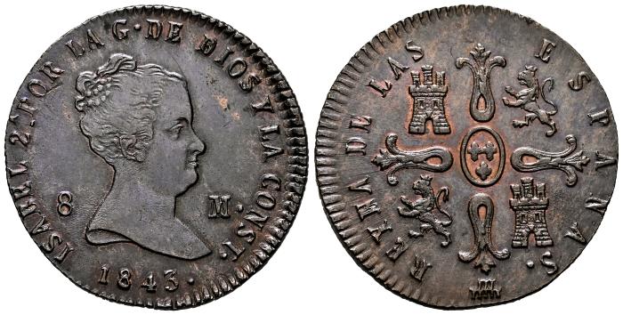 Monarquía Española