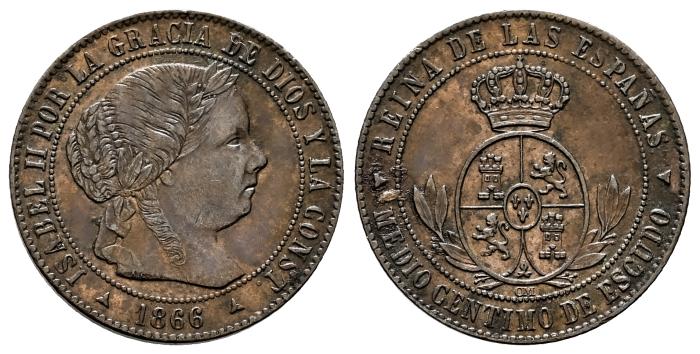 Monarquía Española