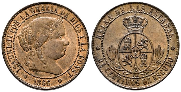 Monarquía Española