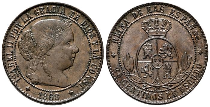 Monarquía Española