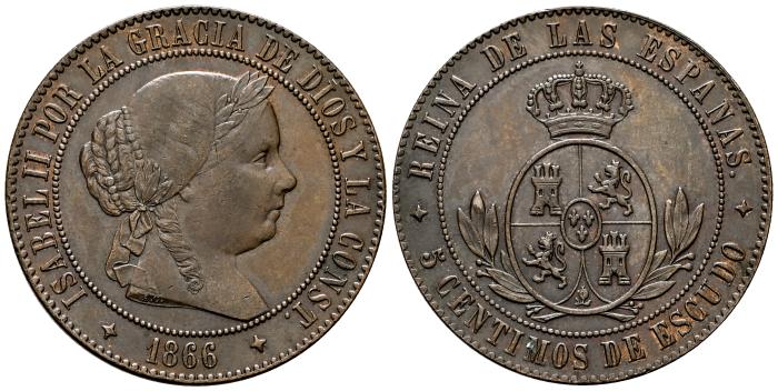 Monarquía Española