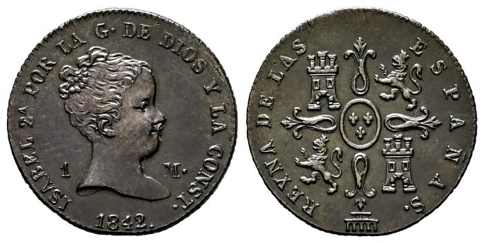 Monarquía Española