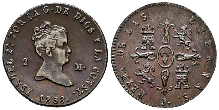 Monarquía Española