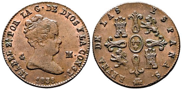 Monarquía Española