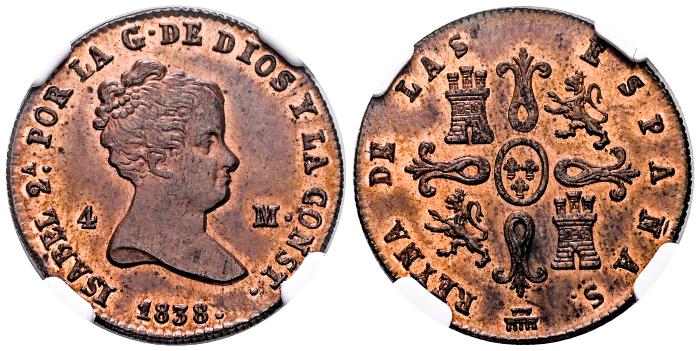 Monarquía Española