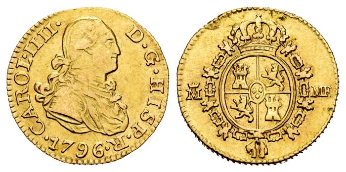 Monarquía Española