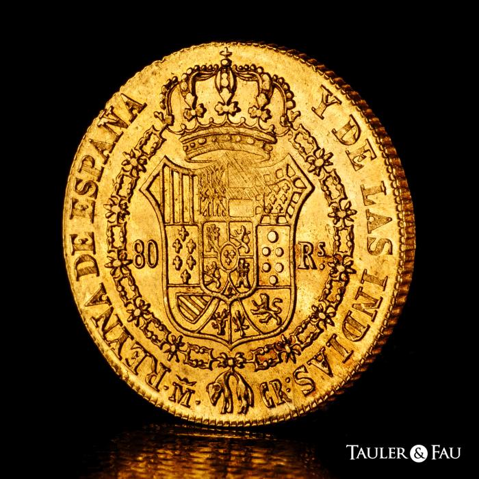 Monarquía Española