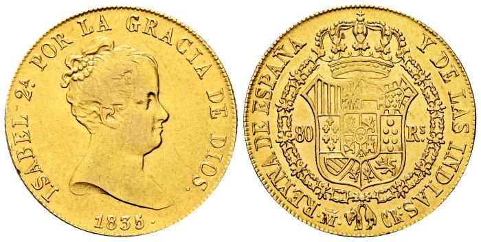 Monarquía Española