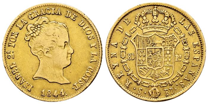 Monarquía Española