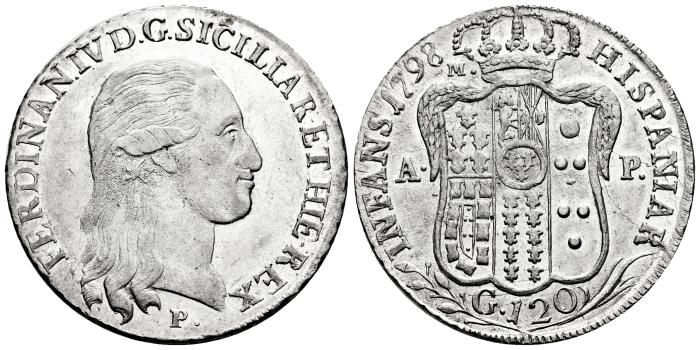 World Coins