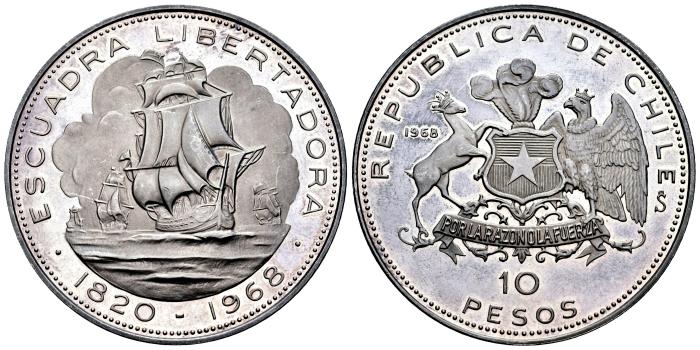 Monedas Extranjeras