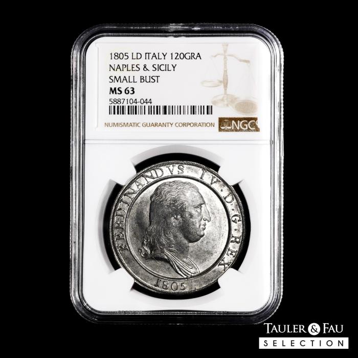 Monarquía Española