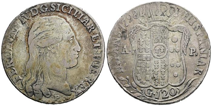 Monarquía Española