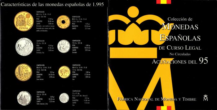 Monedas Contemporáneas