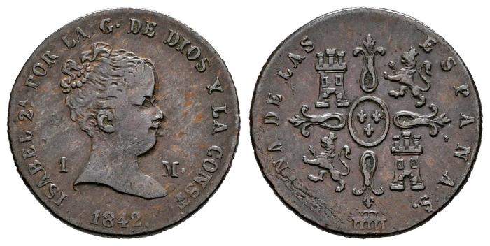 Monarquía Española