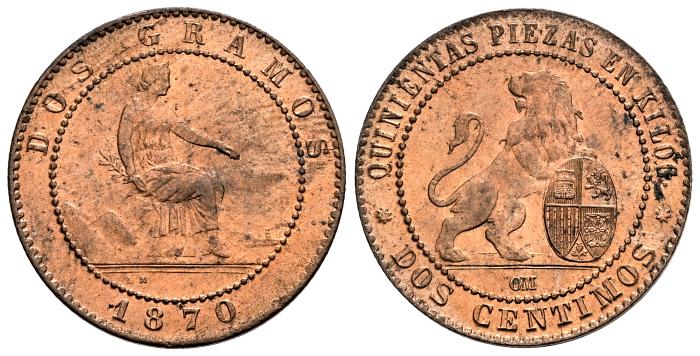 Monedas Contemporáneas