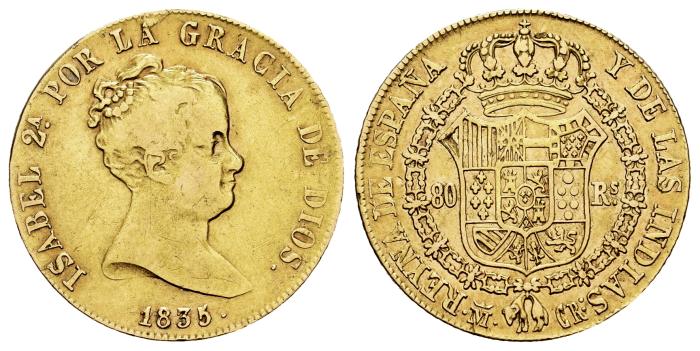 Monarquía Española