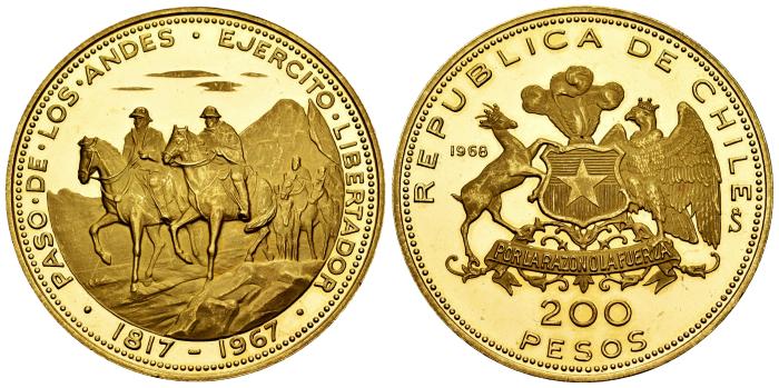 Monedas Extranjeras