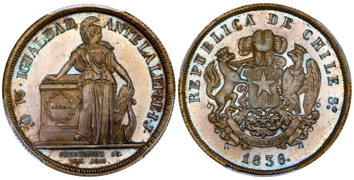 Monedas Extranjeras