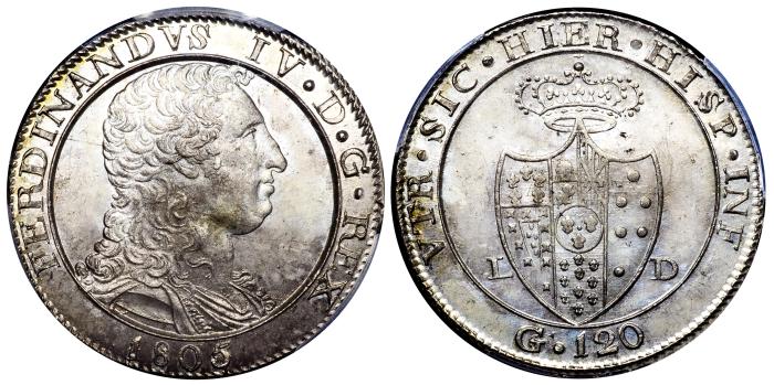 Monarquía Española