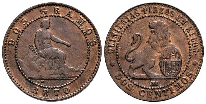 Monedas Contemporáneas