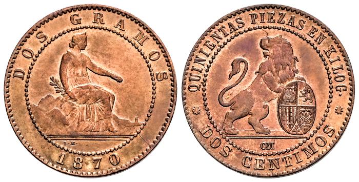 Monedas Contemporáneas
