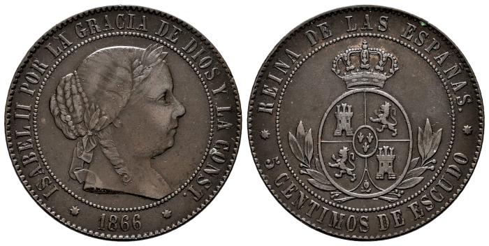 Monarquía Española