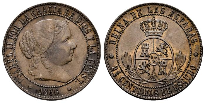 Monarquía Española